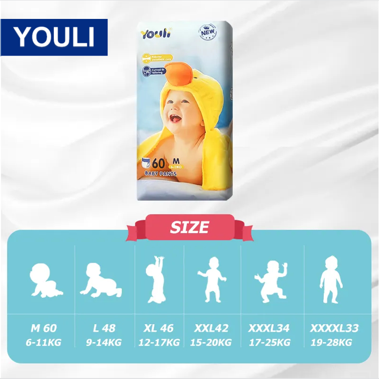 YOULI Premium Diapers Upgrade Version - M (60 Pcs)/L (48 Pcs)/XL (46 Pcs)/XXL (42 Pcs)/XXXL (34 Pcs)/XXXXL (33 Pcs)